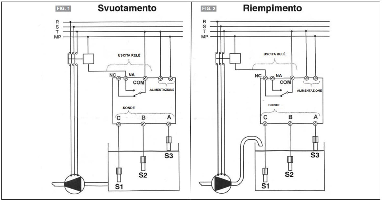 Regolatore Di Livello Elettronico 230v