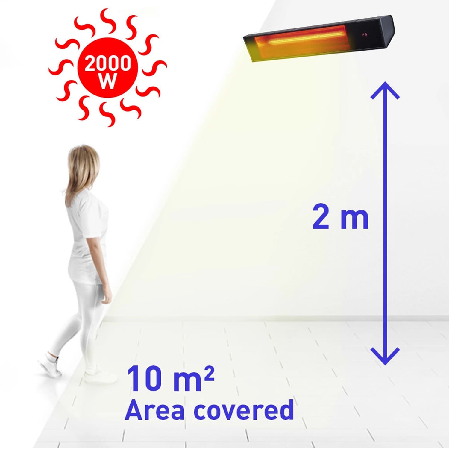 Riscaldatore Infrarossi Wifi Sined Eleganza e Comfort Immediato