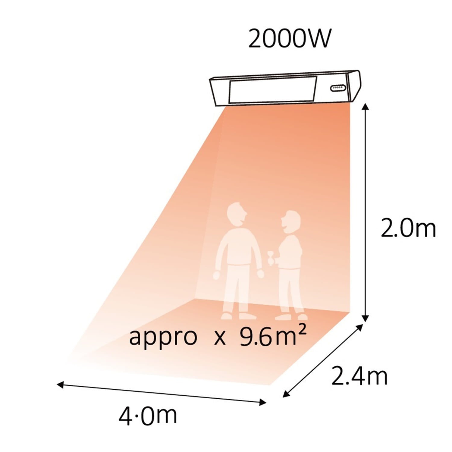 Riscaldatore Infrarossi Wifi Sined Eleganza e Comfort Immediato