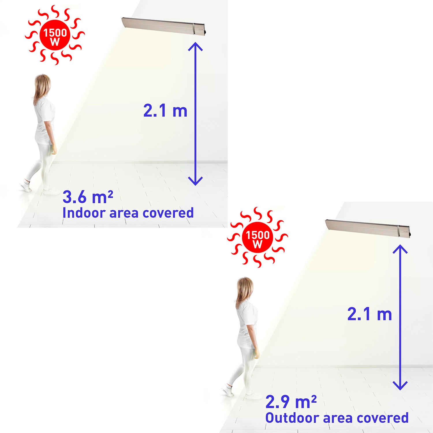 Riscaldatore Infrarossi Ceramica Bianca Sined Calorebianco1500 Eleganza e Efficienza Per Esterni