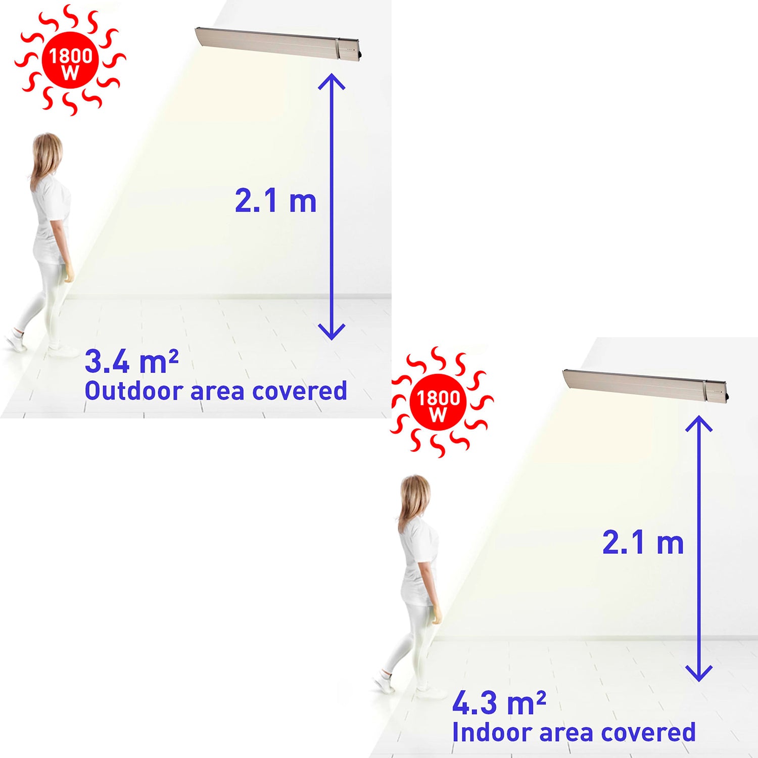 Riscaldamento Elegante e Resistente Acquista Subito Il Riscaldatore a Infrarossi Sined Calorebianco1800 Da 1800w Per Esterni e Interni