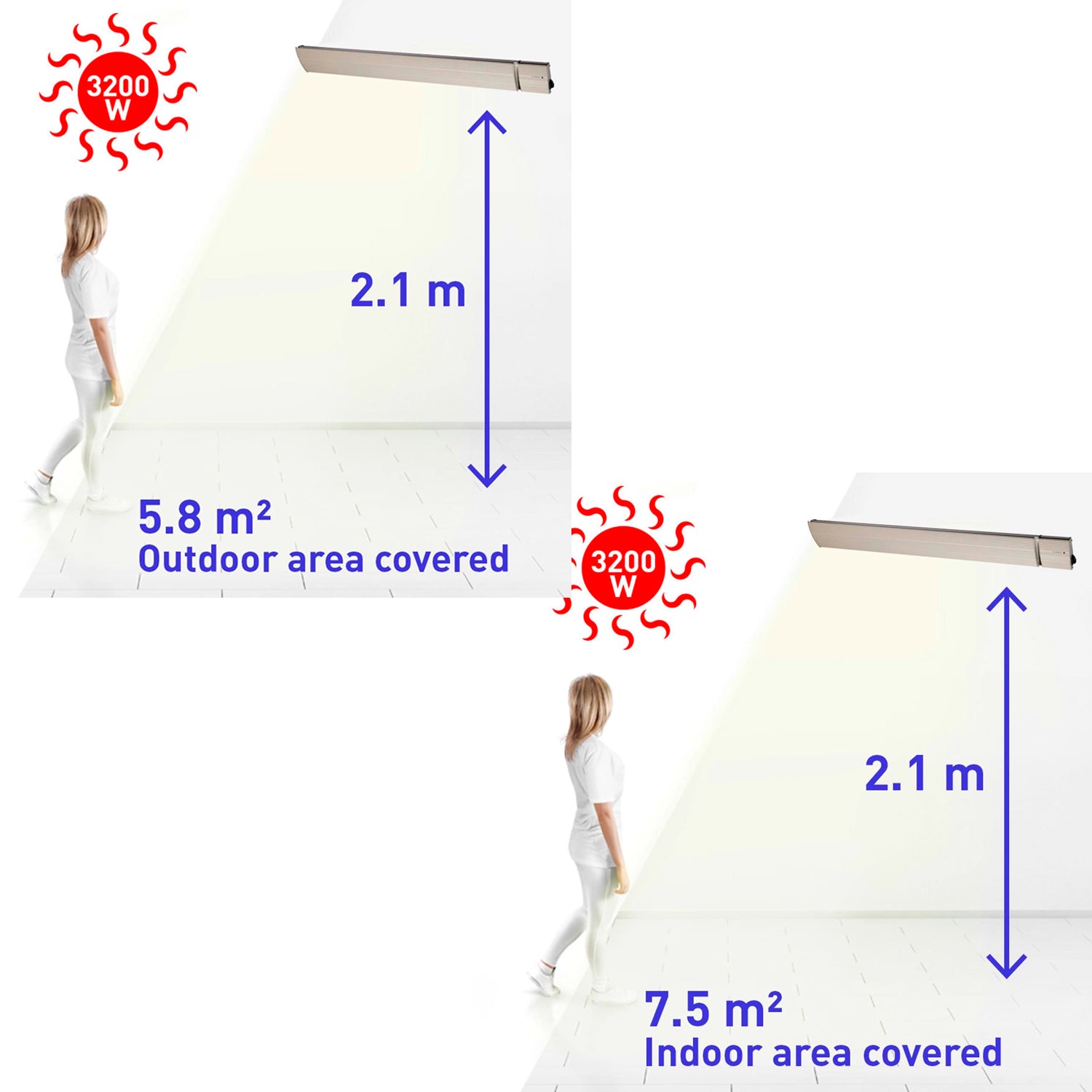 Riscaldatore Infrarossi Sined Calorebianco3200 Per Esterni Design Elegante Alta Qualita Riscaldamento Efficiente Acquista Ora Con Consegna Veloce e Garanzia Postvendita