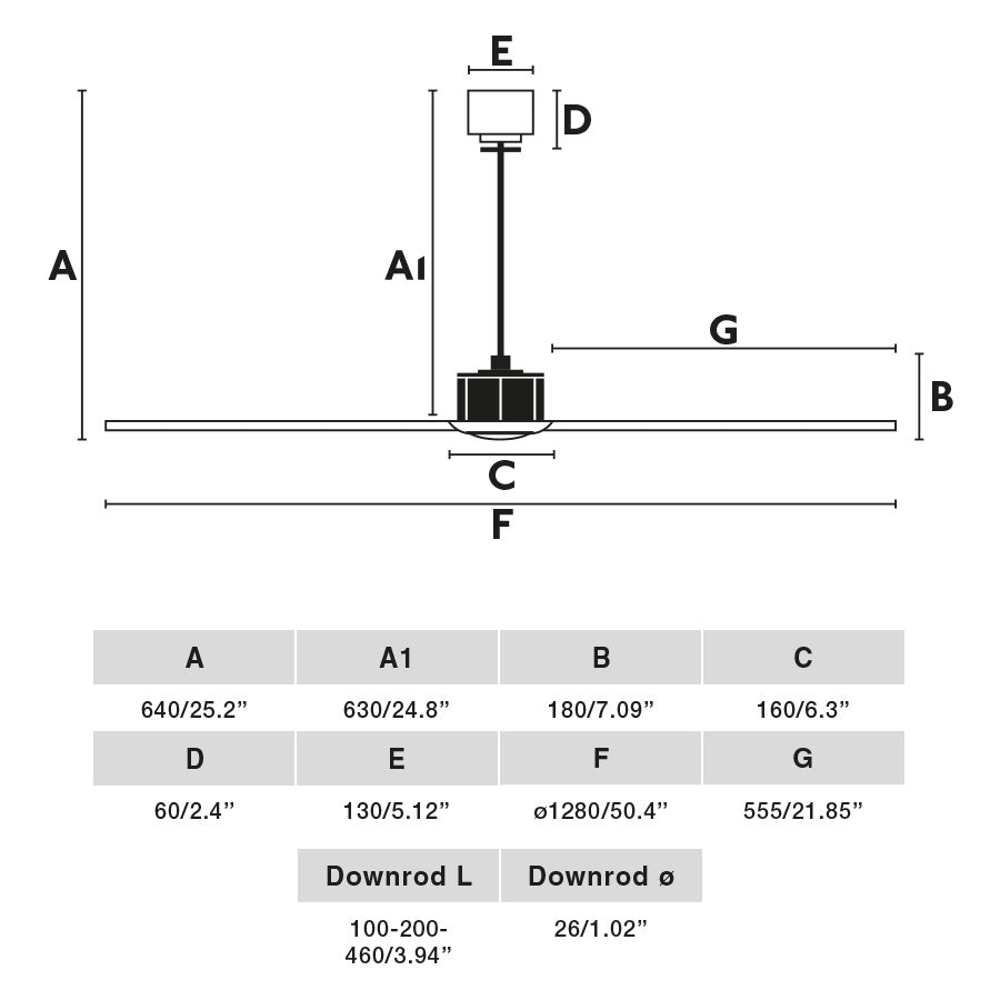 Faro Just Fan Eleganza e Qualita Assicurate
