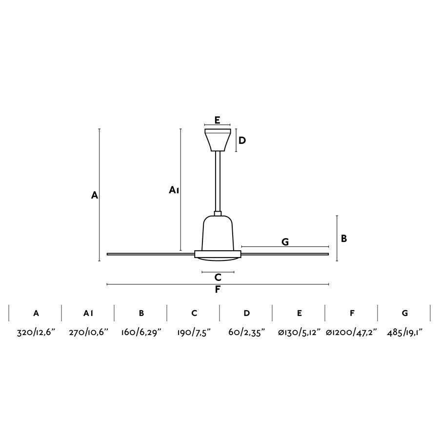 Faro33005 Faro33005