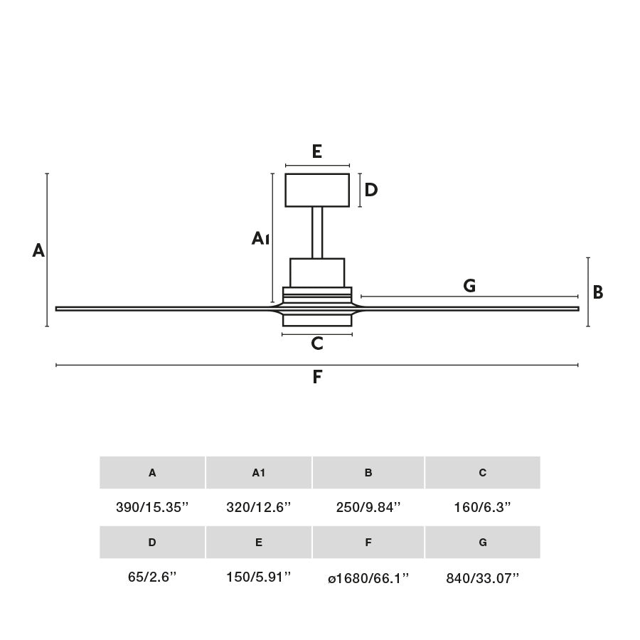Design Elegante e Qualita Duratura Faro Lantau Xl