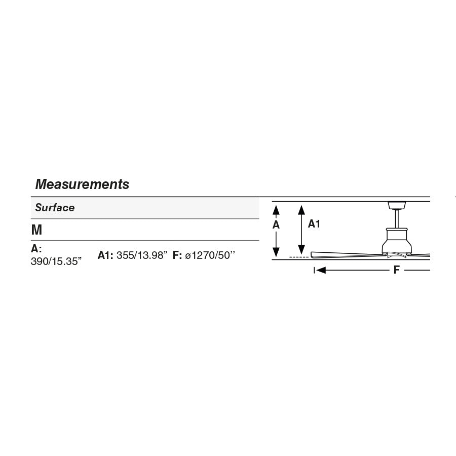 Kit Luce Led Per Ventilatore Da Soffitto