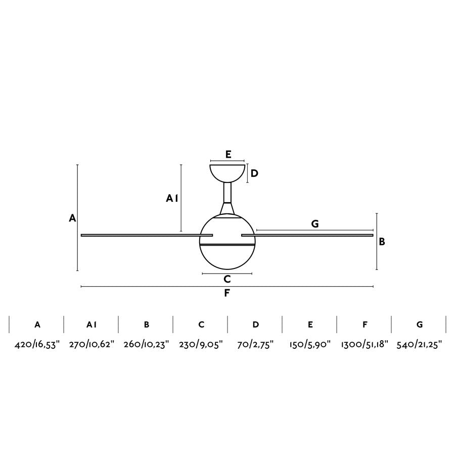 Ventilatore Da Soffitto 5 Pale Con Luce Led e Telecomando