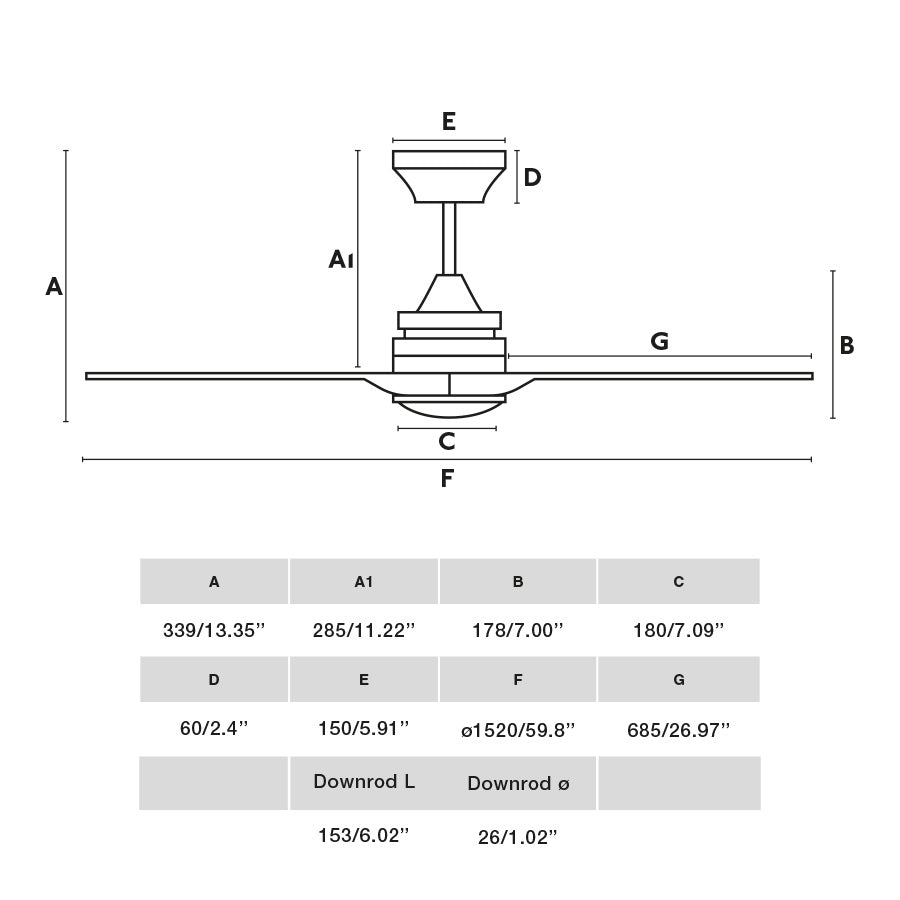 Faro Design Moderno Resistenza e Qualita