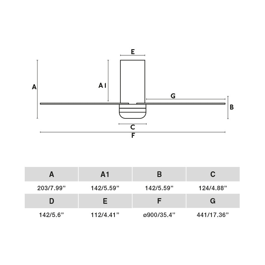 Faro Mini Punt Tub s Eleganza e Durabili