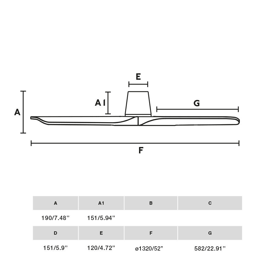 Faro Heywood Tub l Eleganza e Durevolezz