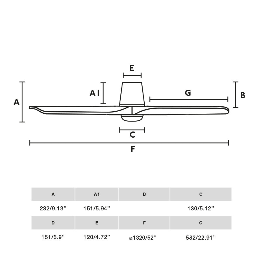 Faro Heywood Eleganza e Durabilita In Un
