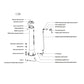 Fontanella Da Giardino Verde Tritone Design Elegante Materia