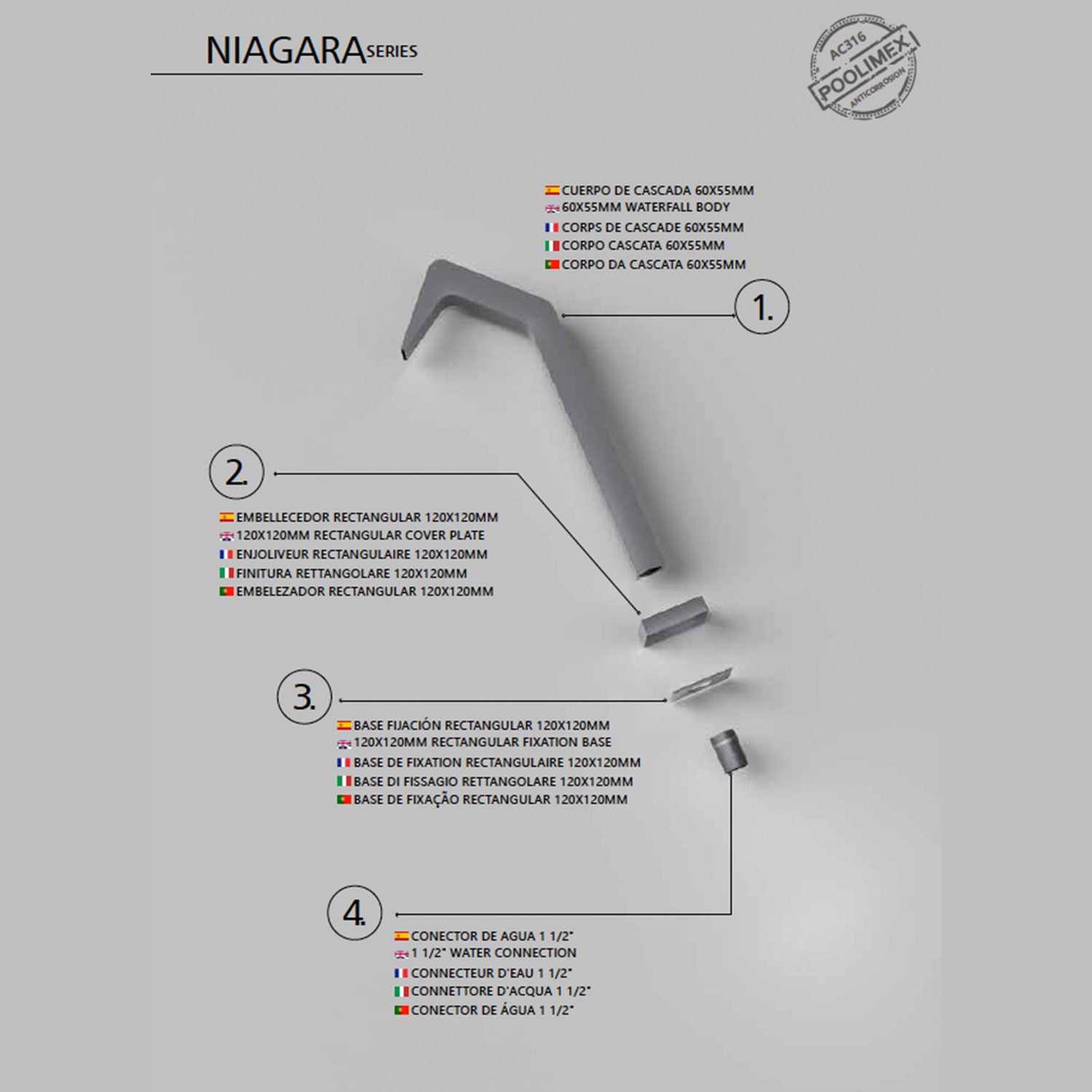 Cascata Niagara in acciaio inox 316 eleganza e resistenza per la tua piscina