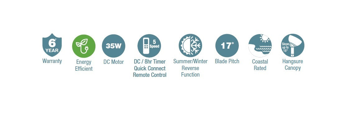 Grande ventilatore bianco con pale grigie e telecomando