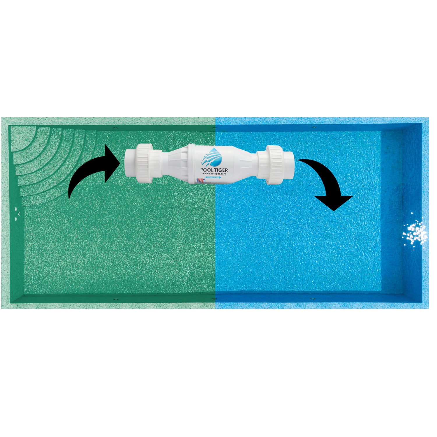 Depuratore acqua naturale per piscina residenziale POOLTIGER