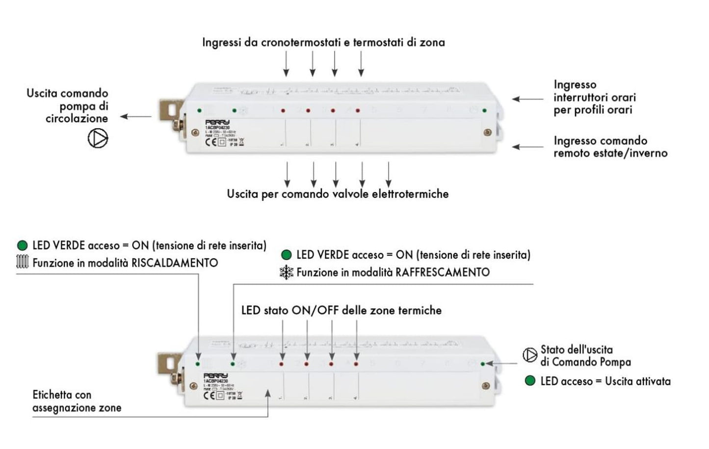 Barra di potenza 4 zone Perry 1ACBP04230: design elegante, materiali di alta qualità, durata e resistenza superiori. Ideale per ambienti privati e professionali, offre termoregolazione precisa e risparmio energetico. Acquista ora per un investimento sicu