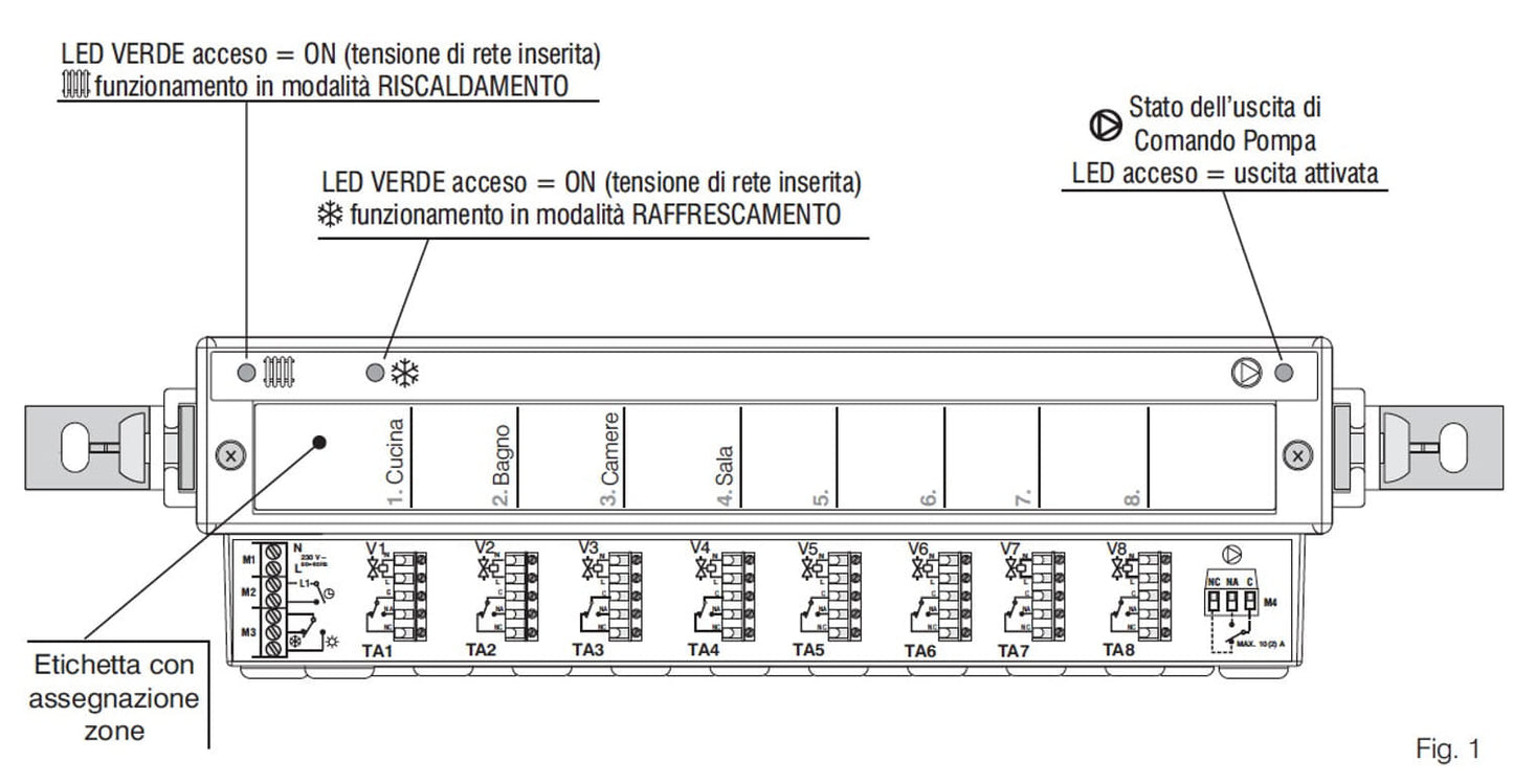 Barra di potenza Perry 1ACBP08230 a 8 zone, design elegante e materiali di alta qualità, ideale per ambienti privati e professionali. Acquista ora per un investimento sicuro, consegna veloce e garanzia post-vendita.