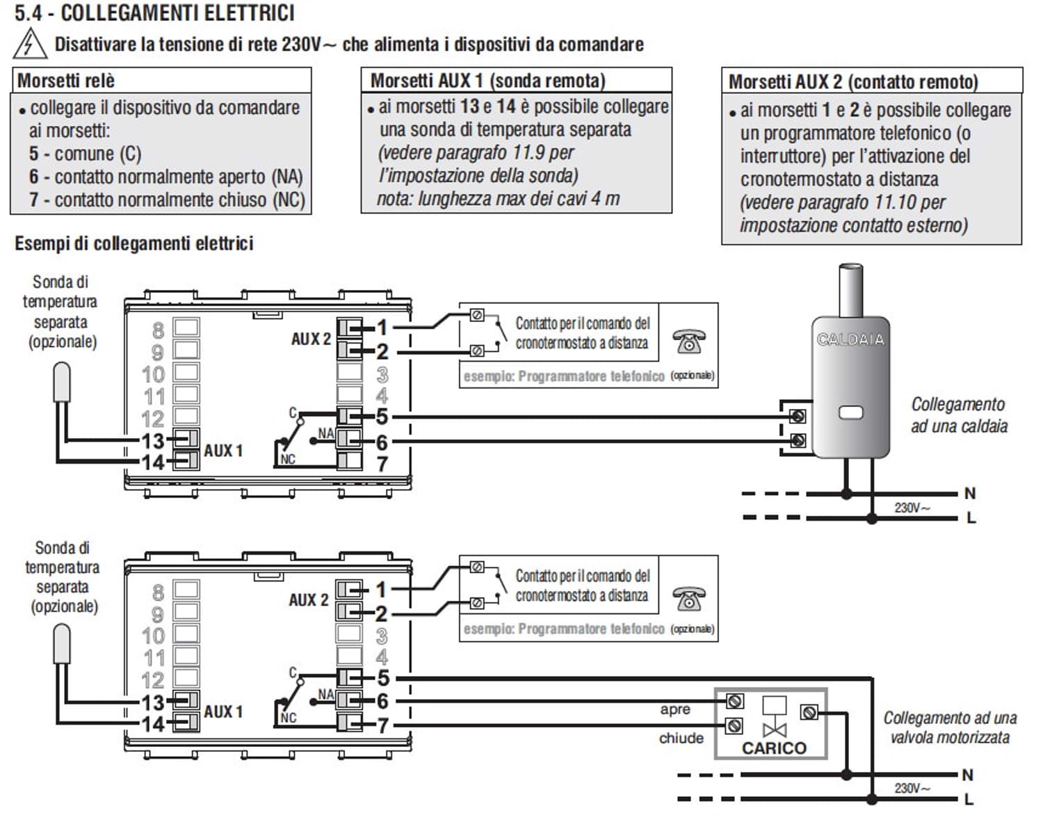 Cronotermostato settimanale da incasso Perry-1CRCDS26: eleganza, funzionalità e risparmio energetico. Acquista ora!