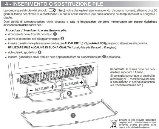 Cronotermostato da parete Perry 1CRCR017AG eleganza e funzio