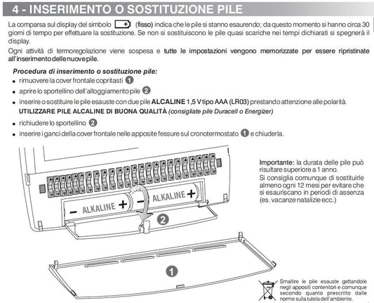 Cronotermostato Perry 1CRCR017BG Design elegante e funzional