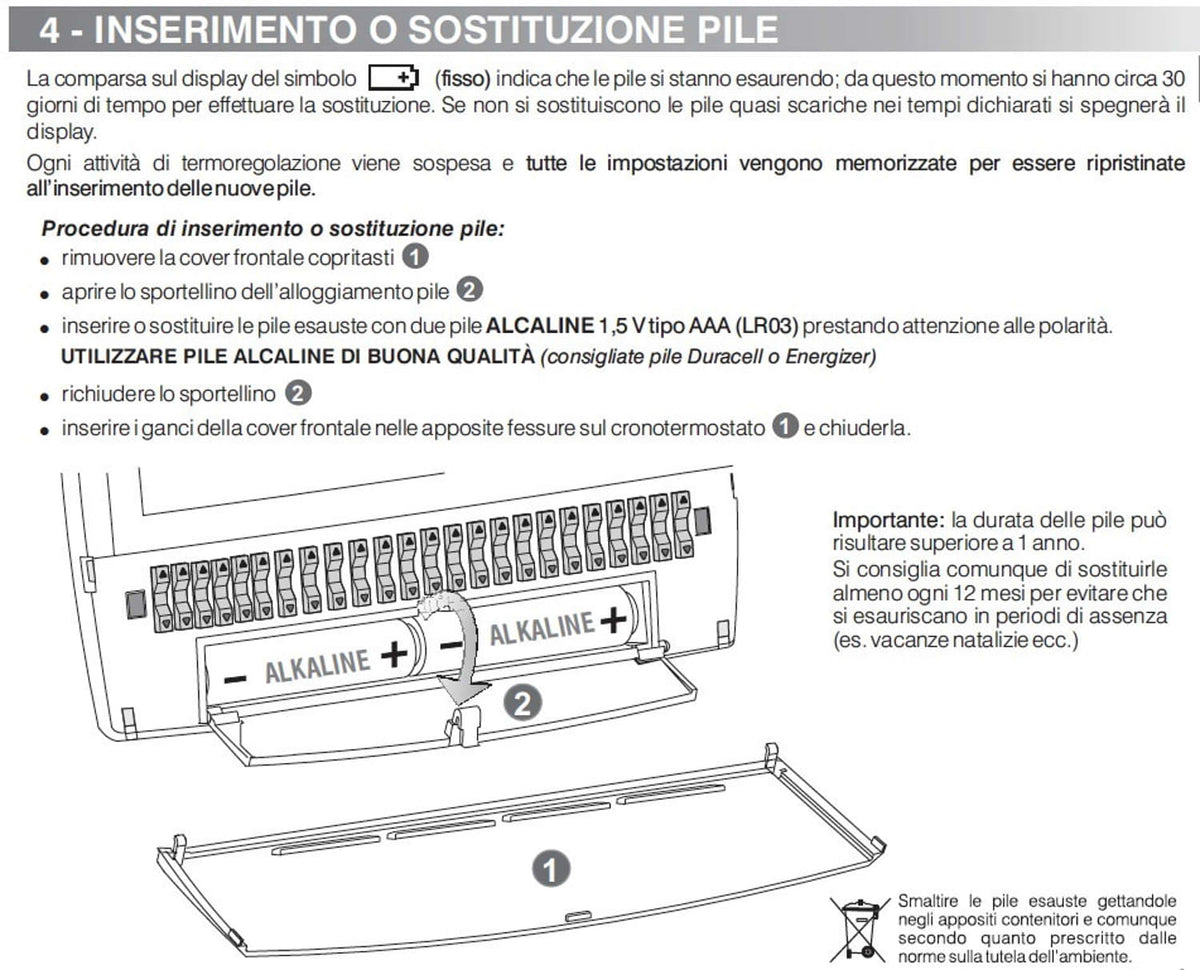 Cronotermostato settimanale da parete Perry 1CRCR018AS elega