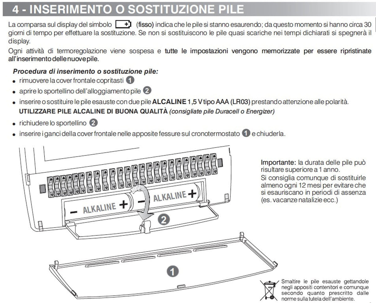 Cronotermostato Perry 1CRCR018BS Eleganza e Resistenza per i