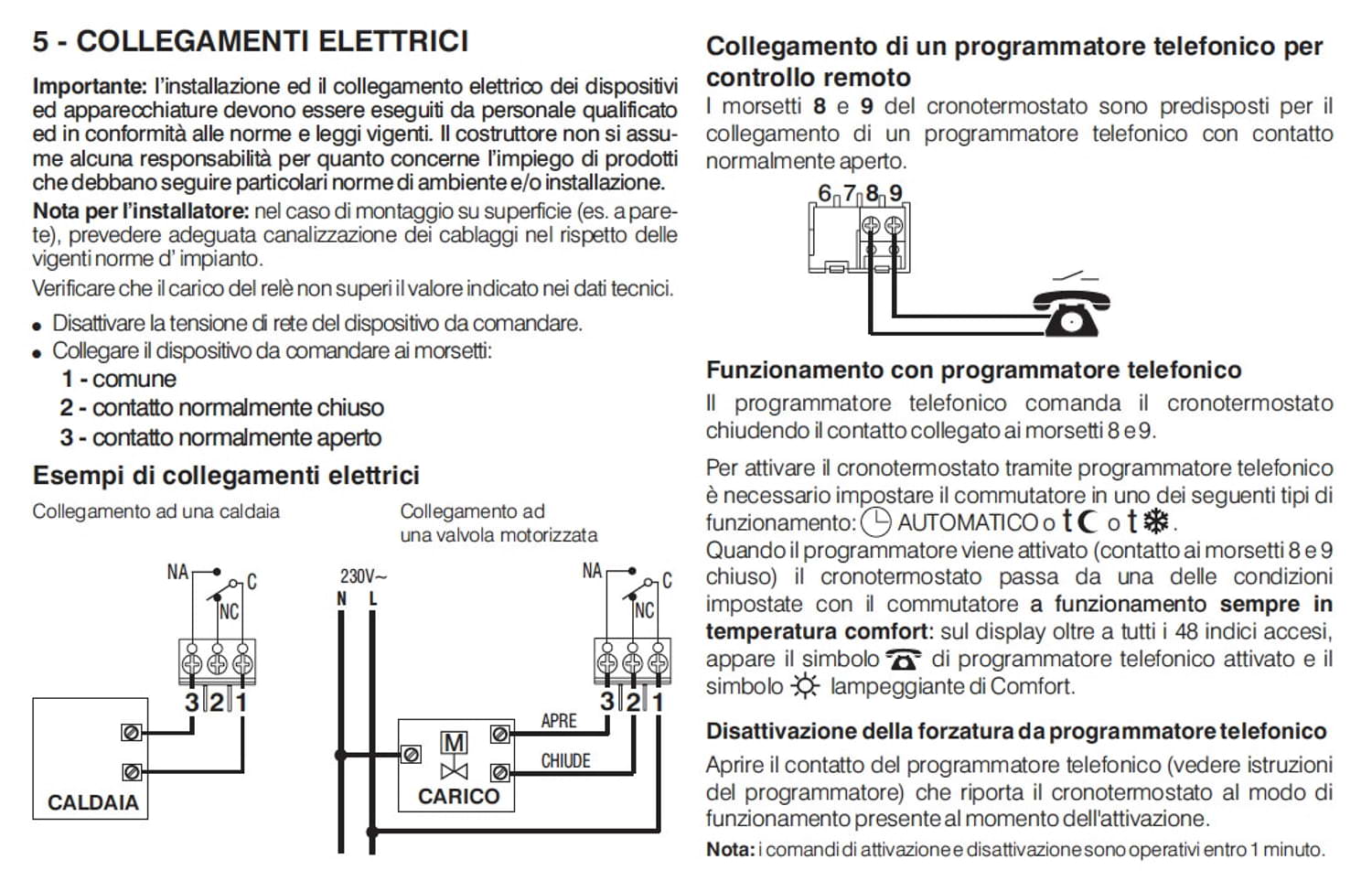Cronotermostato da parete bianco Perry 1CRCR308-G: eleganza e durata per il tuo ambiente