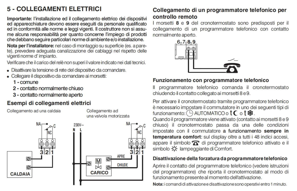 Cronotermostato da parete bianco Perry 1CRCR308 G eleganza e