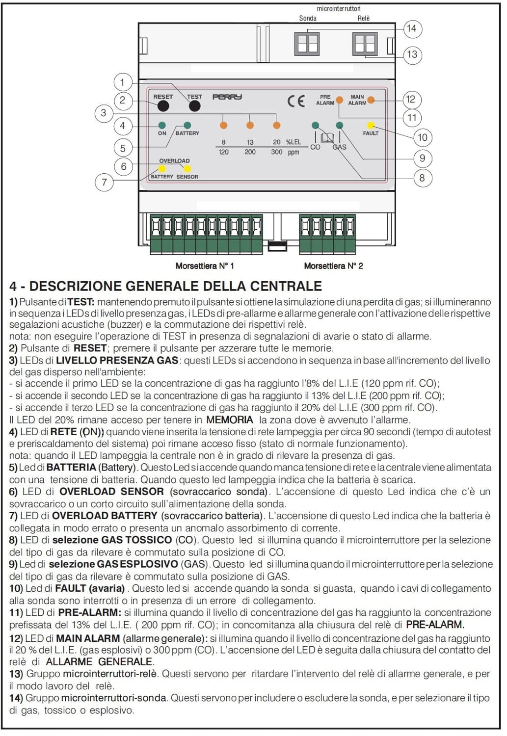 Centralina Rilevamento Gas Perry 1ga2001