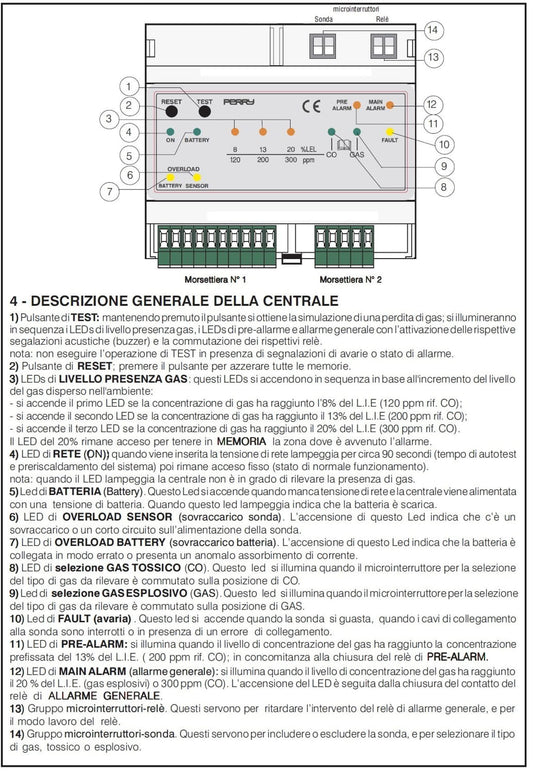 Centralina Perry 1GA2001 Rilevamento Gas Esplosivi e Tossici