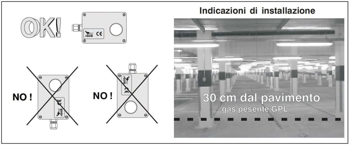 Sensore gas GPL Perry 1GA4100GPL design elegante materiali d