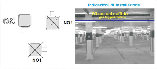 Sensore gas metano Perry 1GA4200MET A design elegante materi