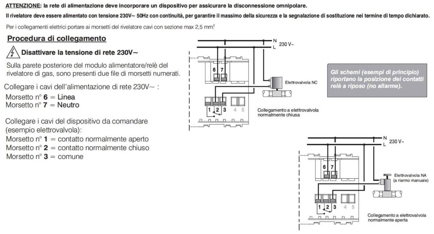 Rilevatore Di Gas Gpl Ad Incasso