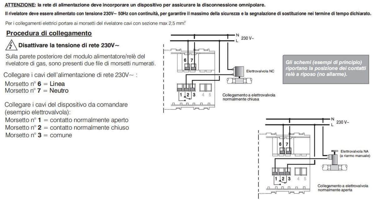 Rilevatore gas GPL da incasso Perry 1GA43917GPL sicurezza de