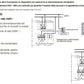Rivelatore gas metano da incasso Perry 1GA43917MET sicurezza