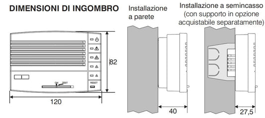 Rilevatore gas GPL da parete Perry sicurezza design e qualit