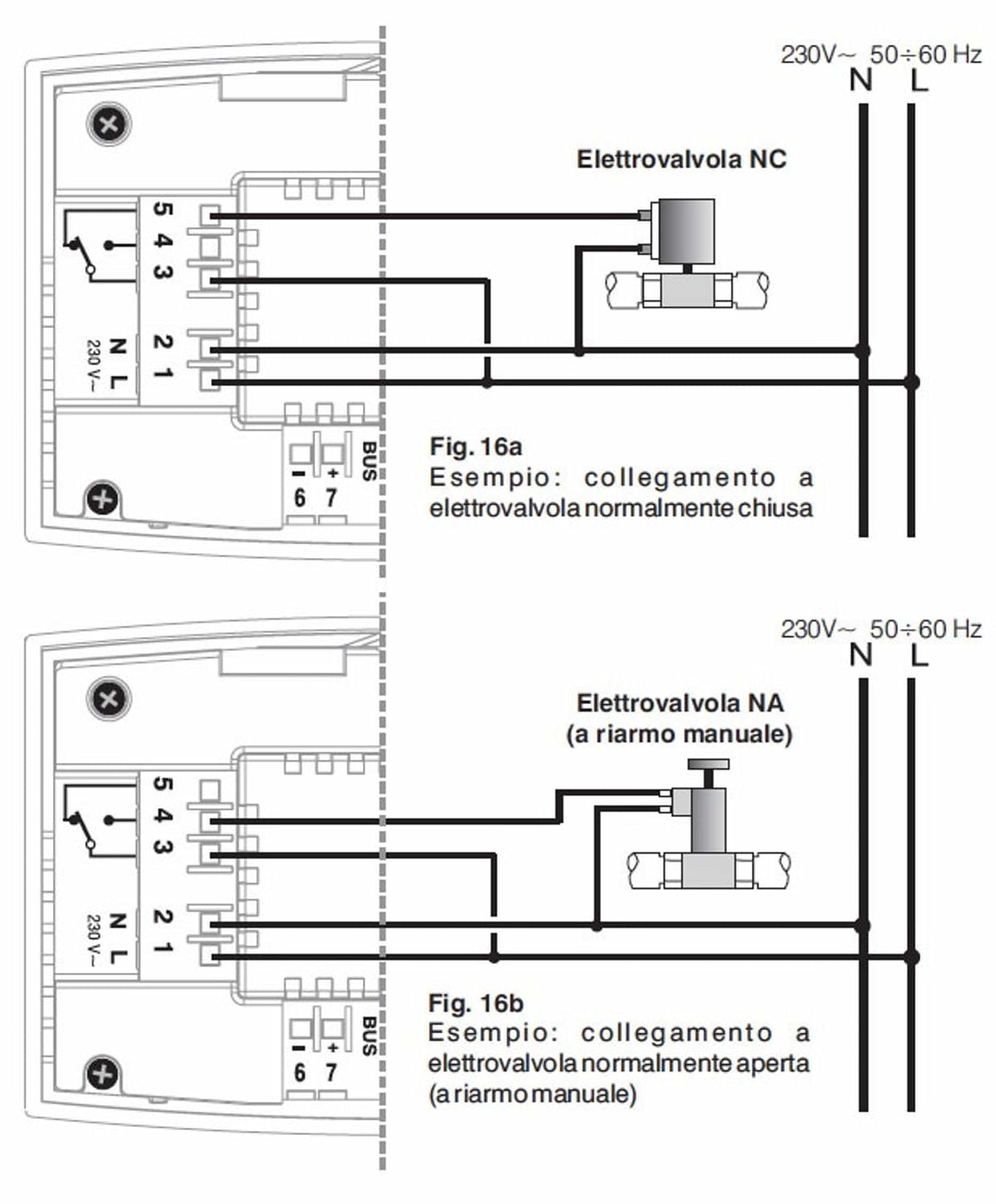 Rilevatore gas GPL da parete Perry sicurezza design e qualit