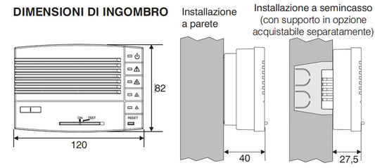 Rilevatore gas metano da parete Perry 1GA47917MET P sicurezz