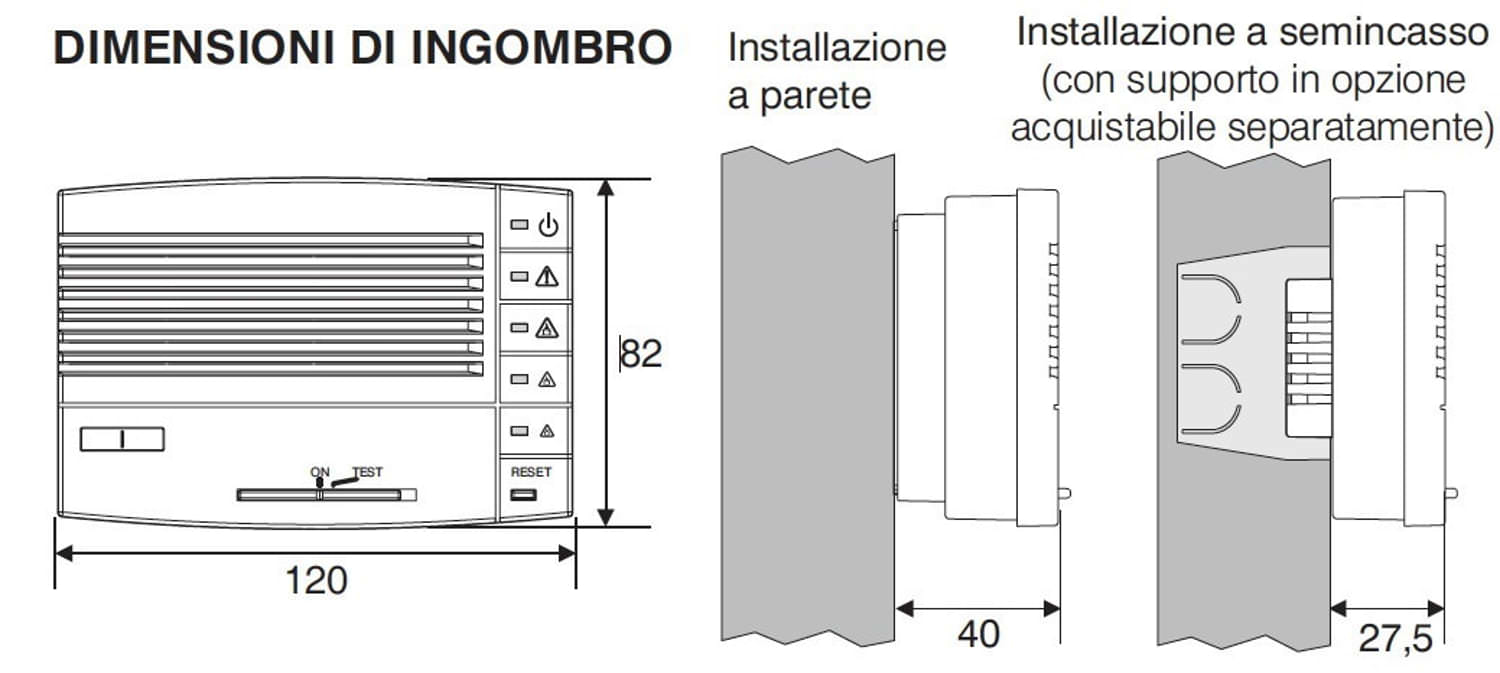 Segnalatore Gas Gpl Perry 1ga48917gplp
