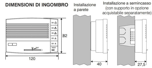 Segnalatore Gas GPL Perry 1GA48917GPL P Eleganza e Sicurezza