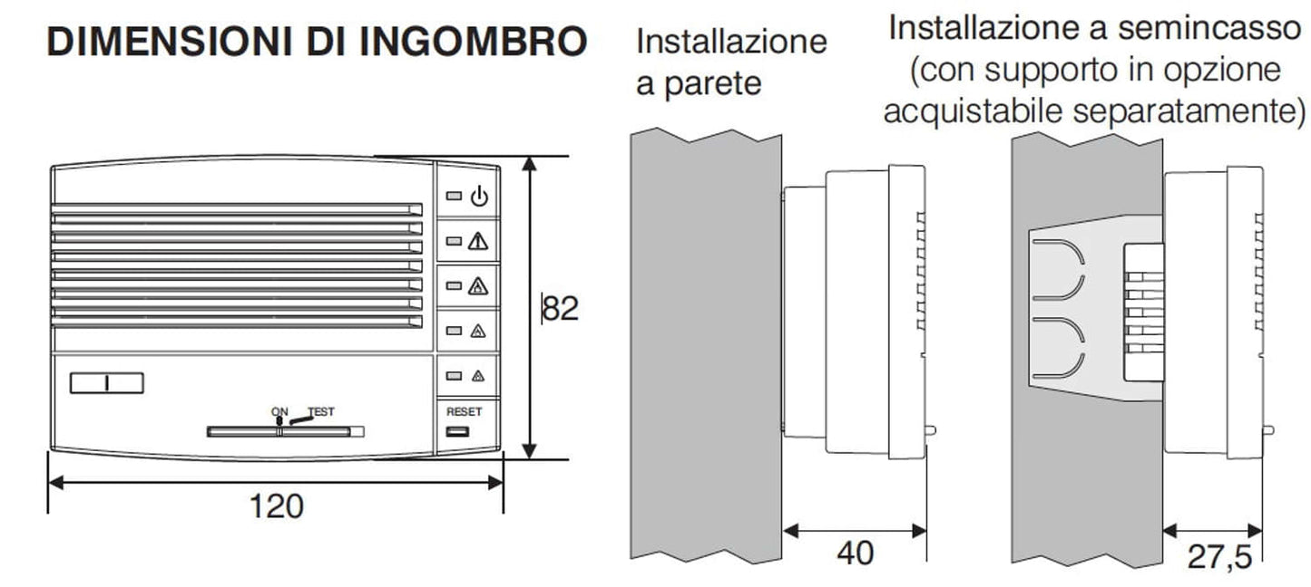 Segnalatore Gas Metano Perry