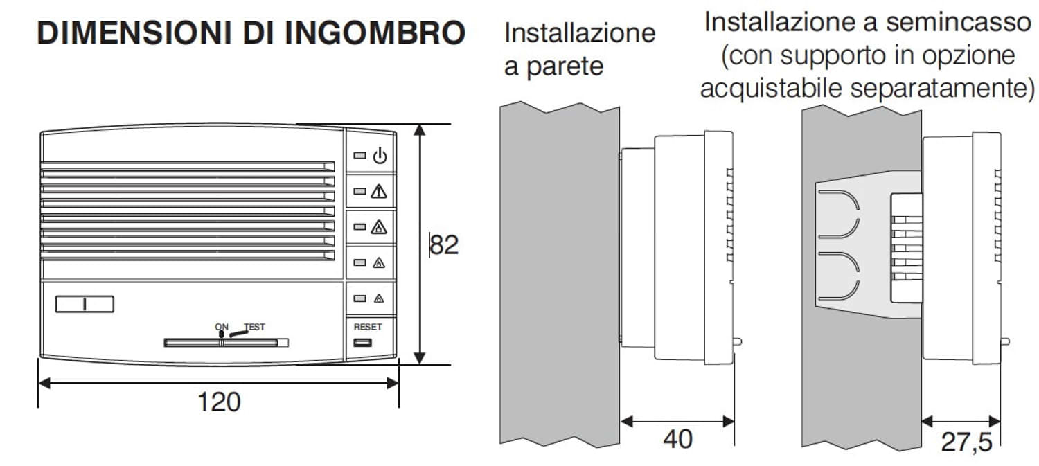 Segnalatore Gas Metano Perry