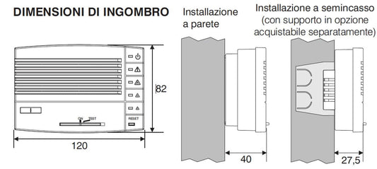 segnalatore gas metano per parete e semincasso design elegan