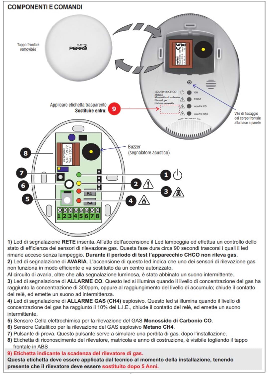 Rilevatore gas metano e monossido di carbonio da parete Perr