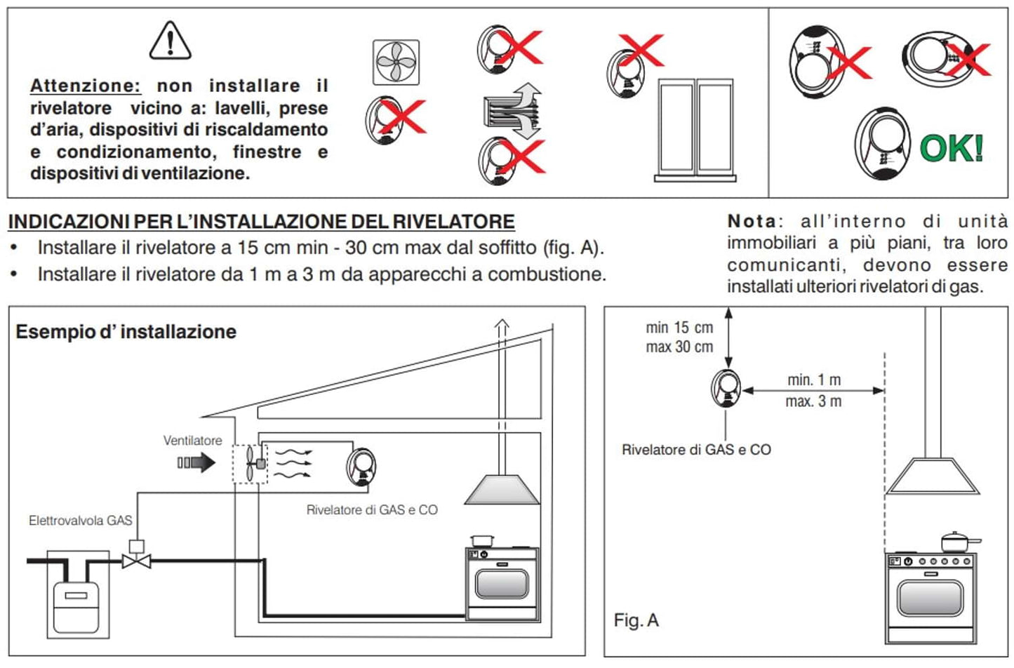 Rilevatore Gas Parete Perry1ga50916chco