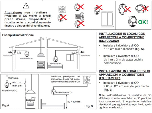 Detetor de monóxido de carbono Perry 1GA50916 CO Eleganza