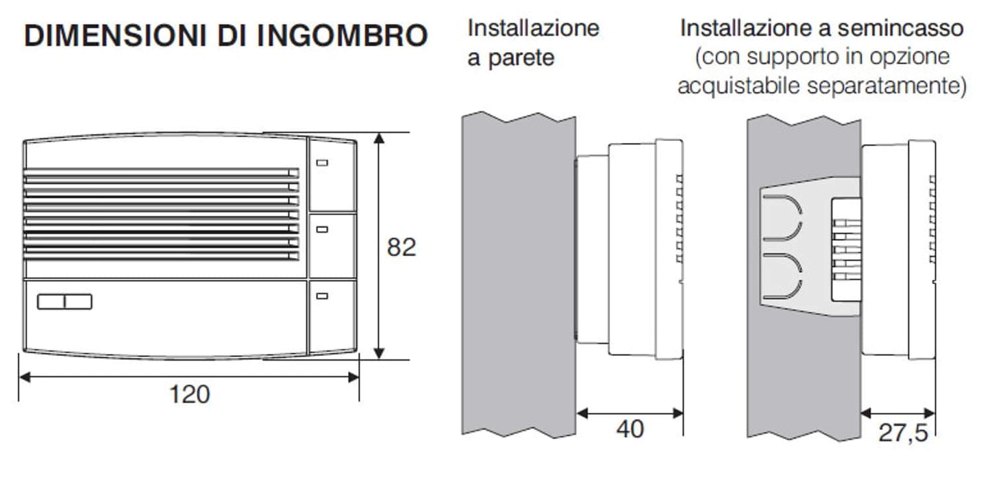 Rilevatore Gas Con Elettrovalvola Kit