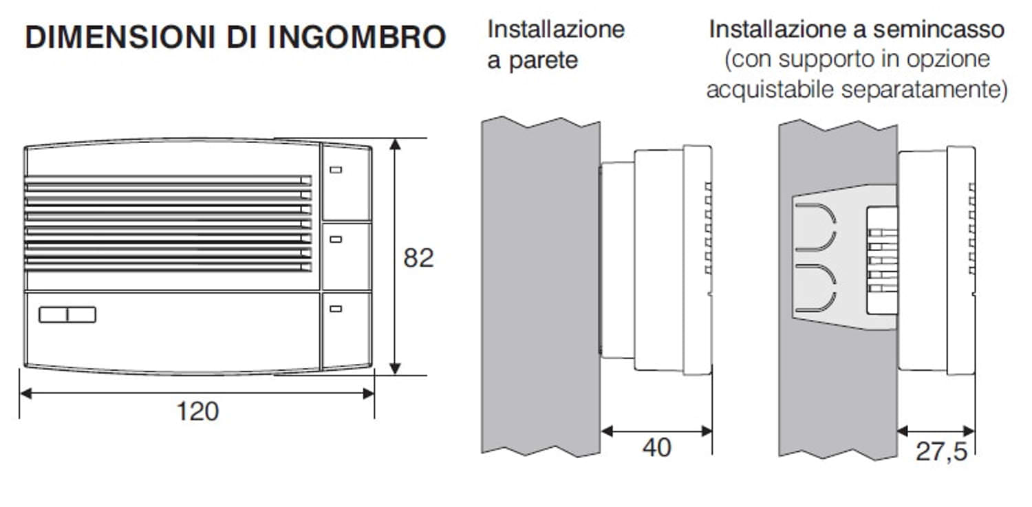 Rilevatore Gas Con Elettrovalvola Kit