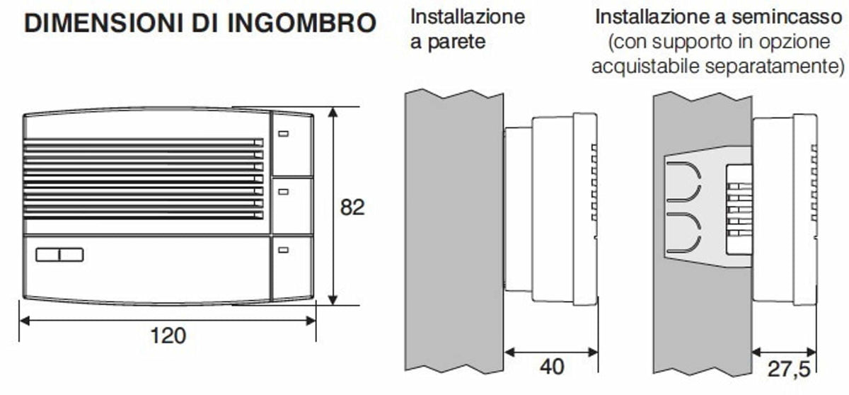 Rilevatore gas GPL da parete Perry sicurezza e design modern