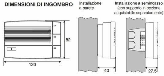 Rilevatore gas GPL da parete Perry sicurezza e design modern